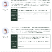 画像をギャラリービューアに読み込む, 【ギフトBOX】ジャム2種+パスタソース小2種+ドレッシング1種